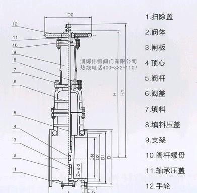 手動(dòng)煤氣閘閥外(wài)形尺寸