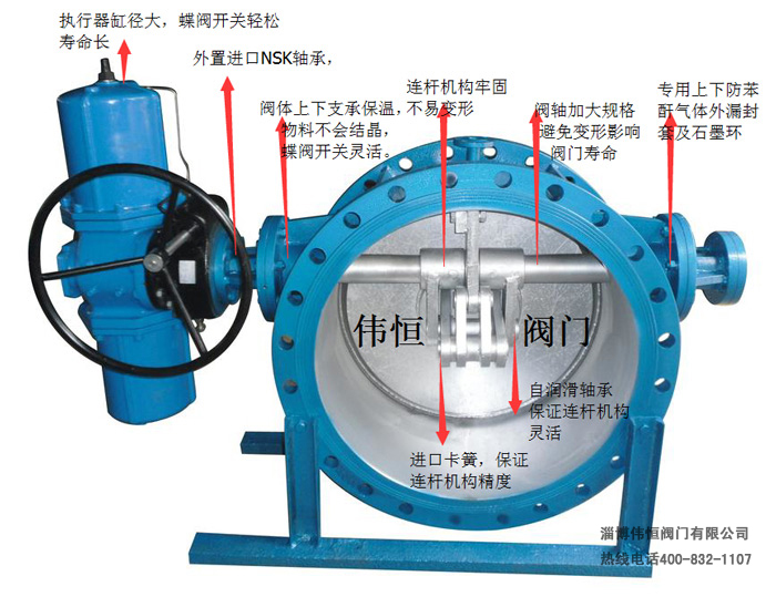 偉恒閥門-四(sì)連杆夾套翻闆閥(fá)