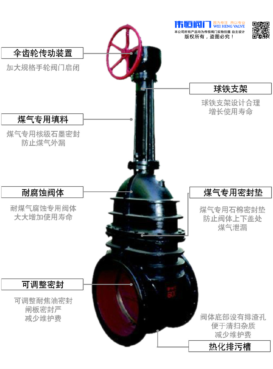 偉恒閥門-傘齒(chǐ)輪傳動煤氣閘閥