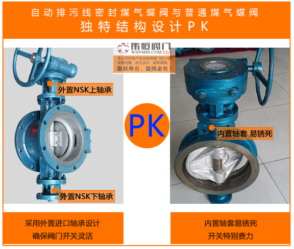 自動排污線密封煤(méi)氣蝶閥對比_01.jpg