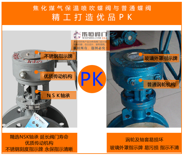 焦化煤氣保溫噴吹蝶閥對比_04.jpg