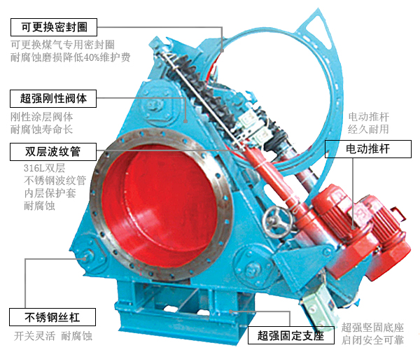 電動盲闆隔斷閥細節.jpg