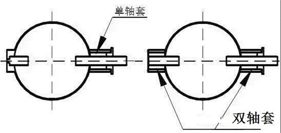 偉恒線密封蝶閥